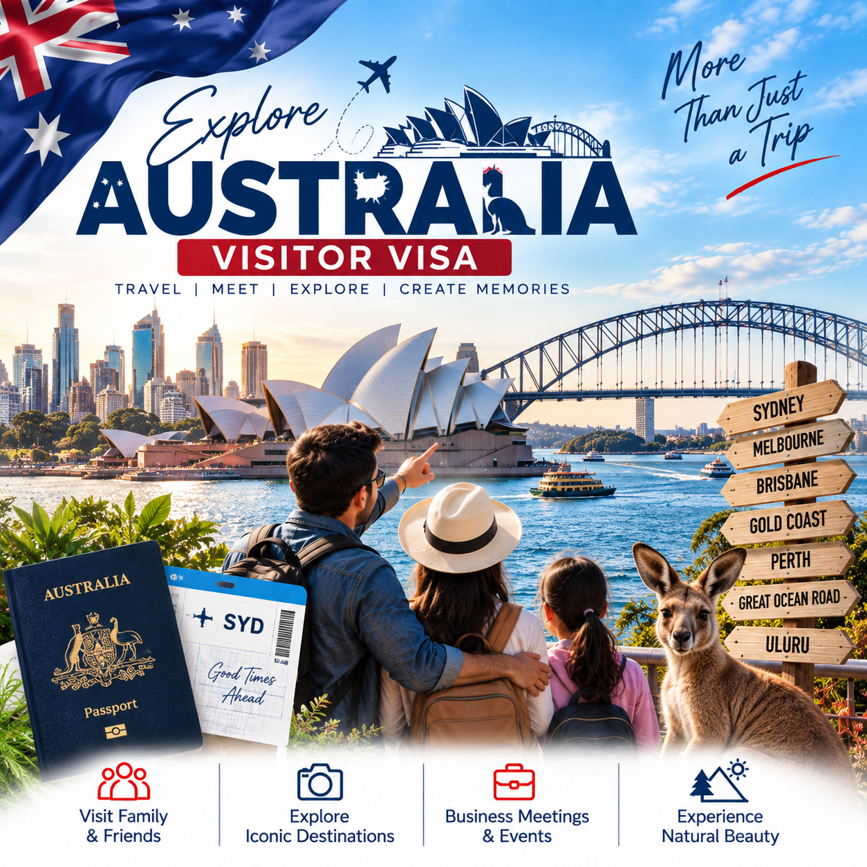 Australia Visitor Visa