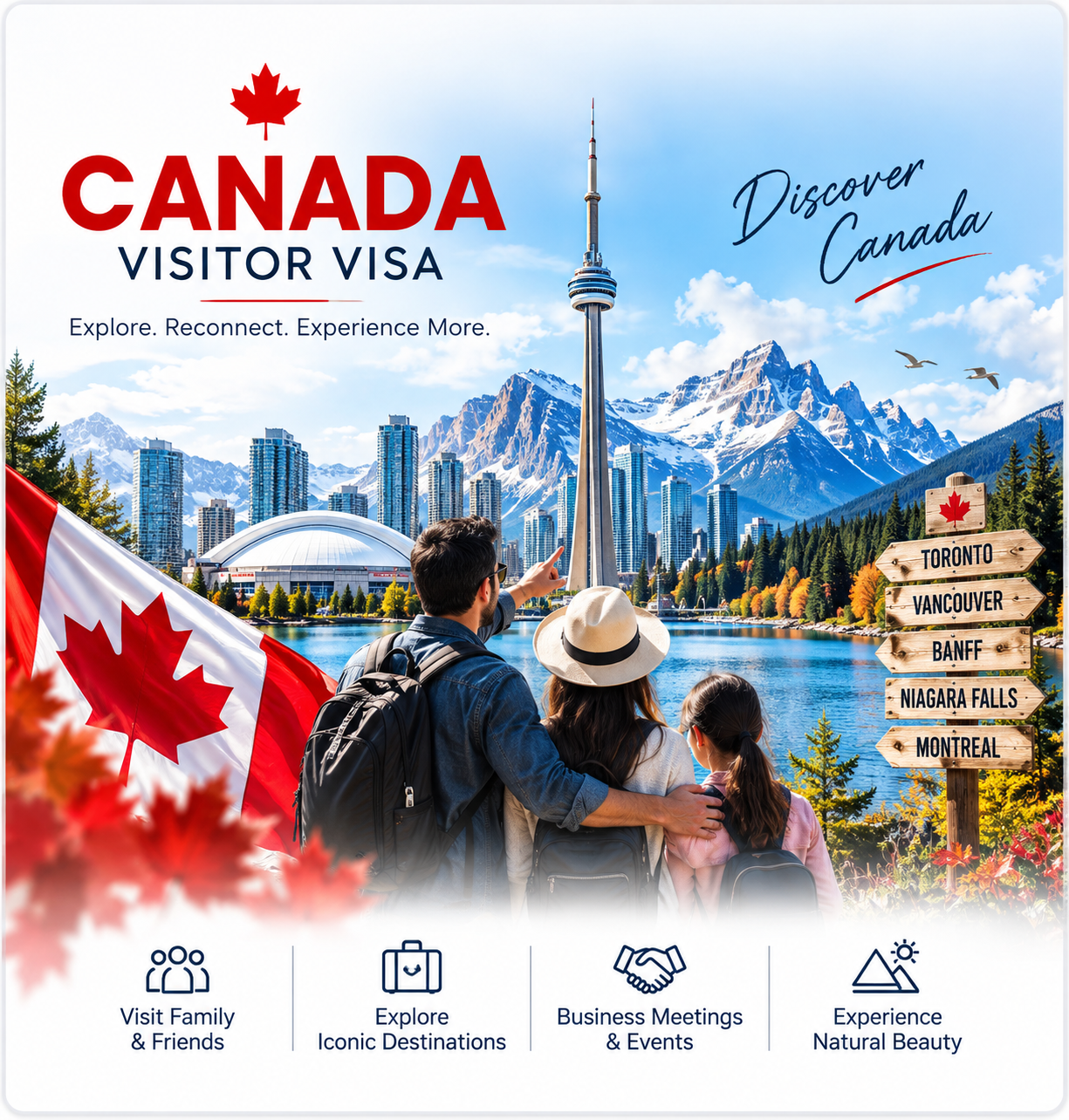 Canada Visitor visa