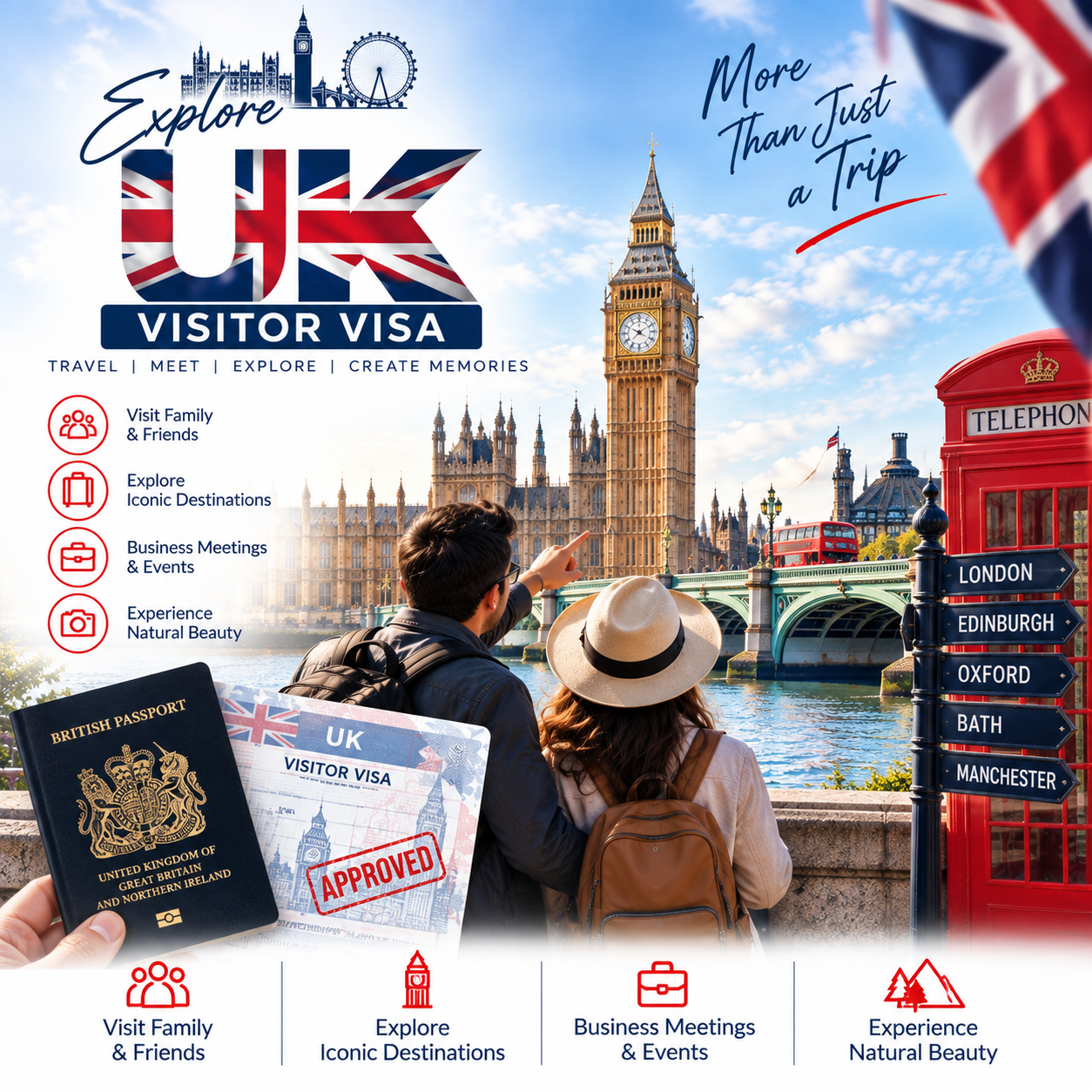 UK Visitor Visa