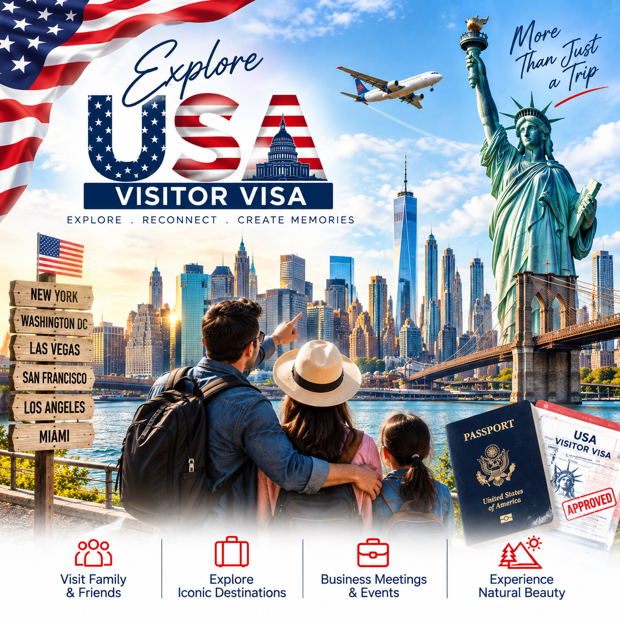 USA Visitor visa
